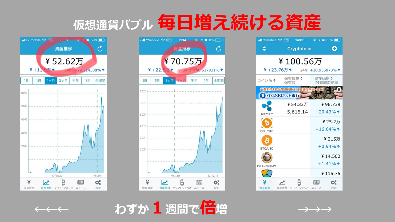 仮想通貨と出会って人生が変わった話｜ユートブログ