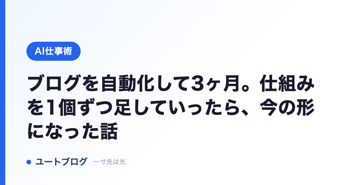 ブログを自動化して3ヶ月。仕組みを1個ずつ足していったら、今の形になった話