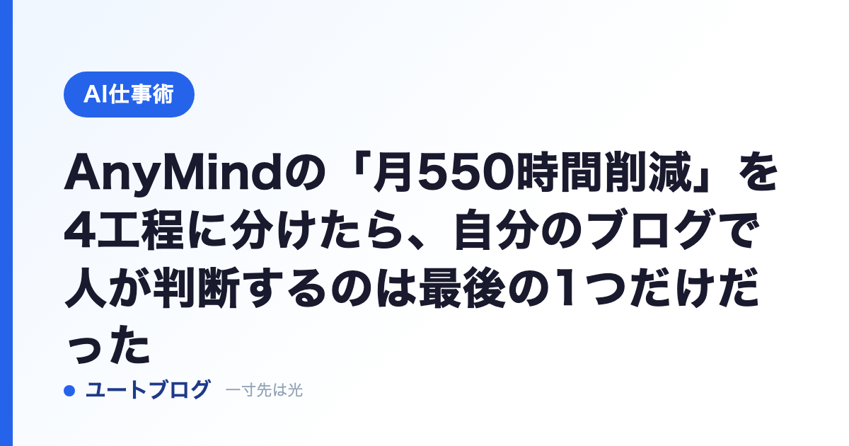 AnyMindの「月550時間削減」を4工程に分けたら、自分のブログで人が判断するのは最後の1つだけだった