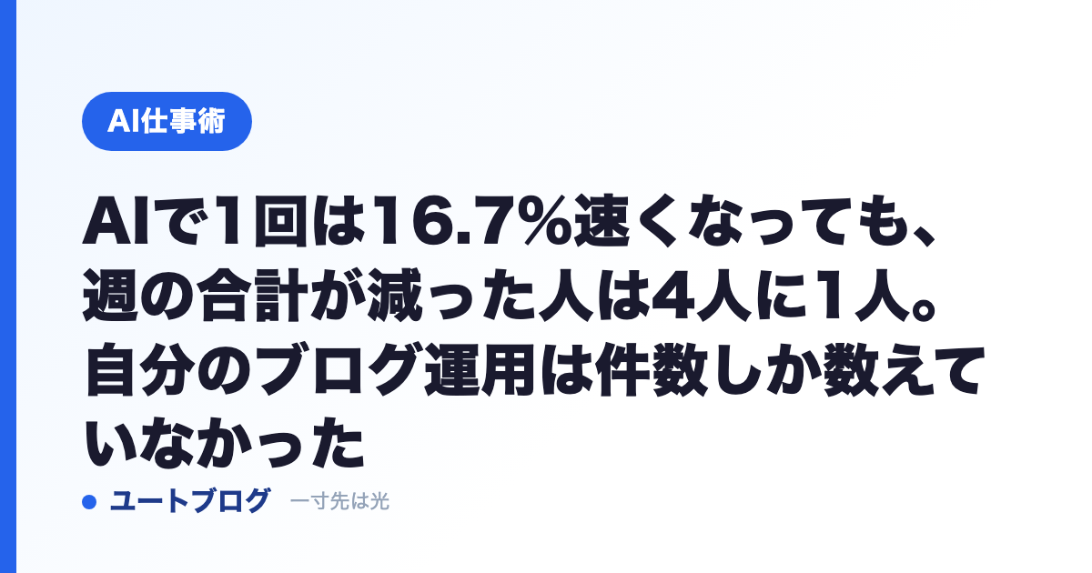 AIで1回は16.7%速くなっても、週の合計が減った人は4人に1人。自分のブログ運用は件数しか数えていなかった